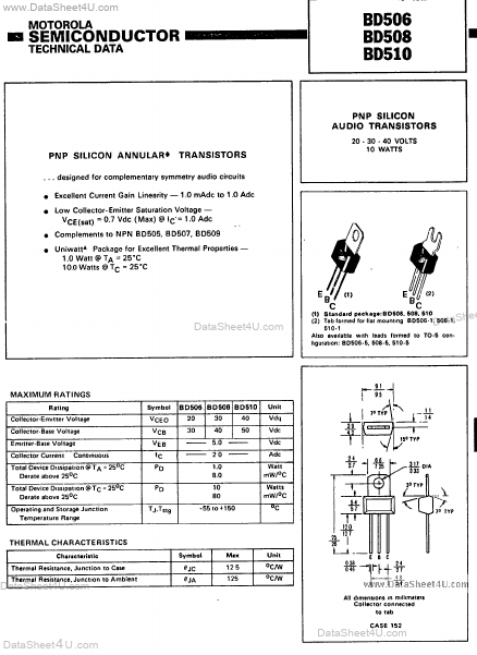 BD510