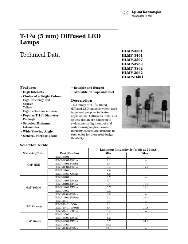 HLMP-D401