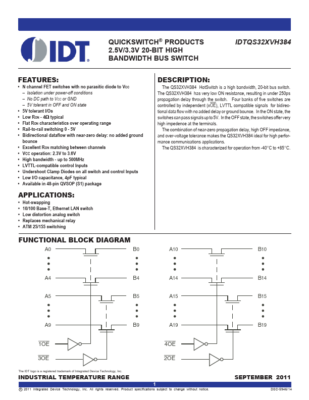 IDTQS32XVH384