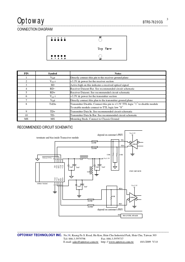 BTRS-7620ACG