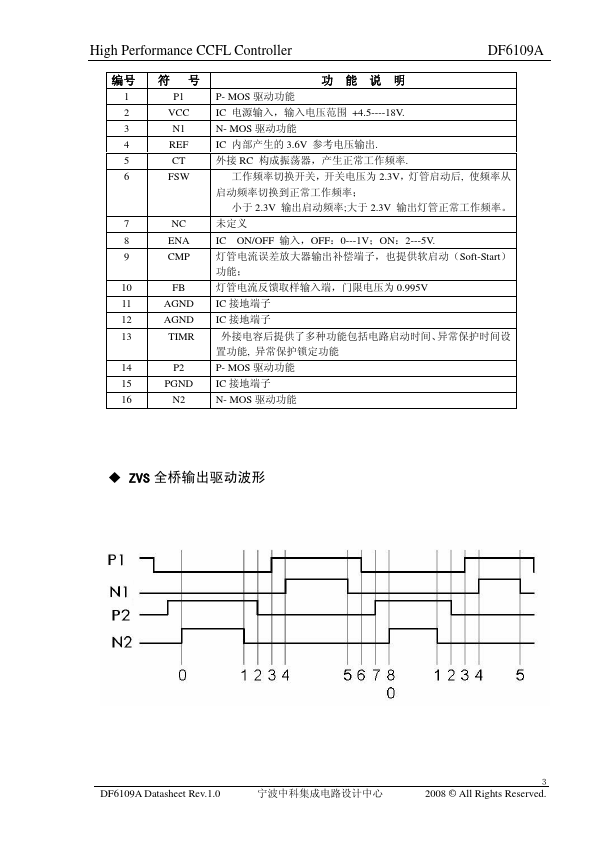 DF6109A