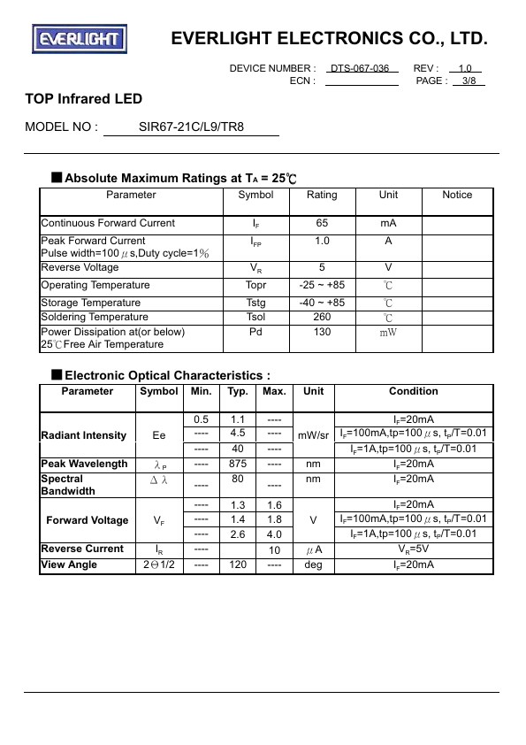 SIR67-21C-L9-TR8