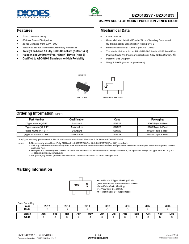 BZX84B9V1