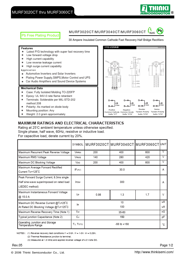 MURF3060CT