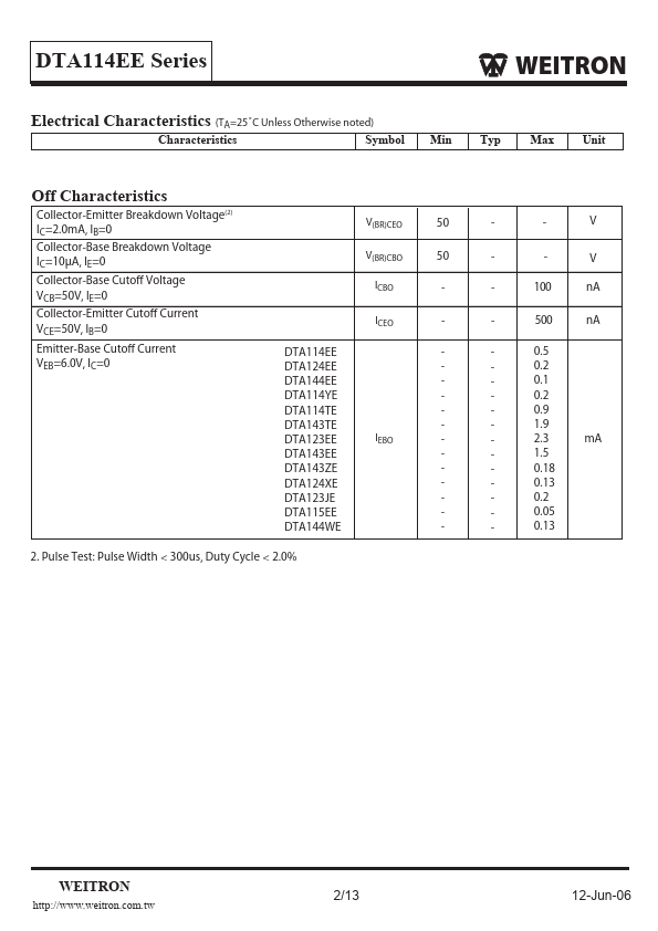 DTA144WE