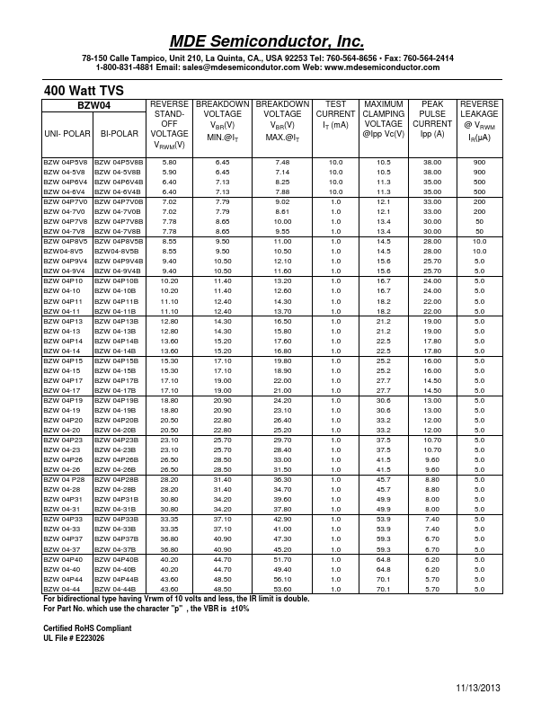 BZW04-239