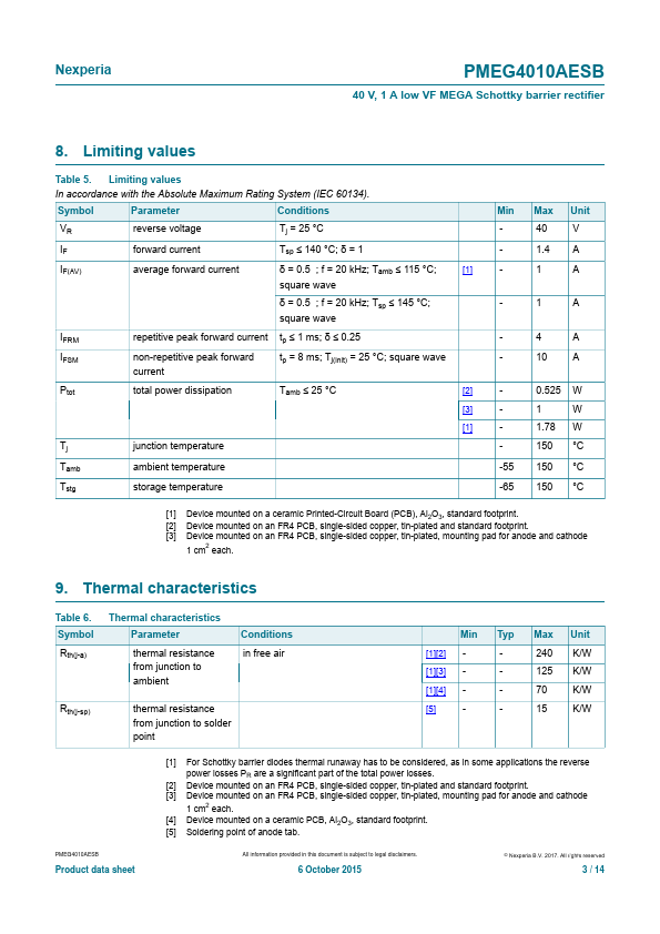 PMEG4010AESB