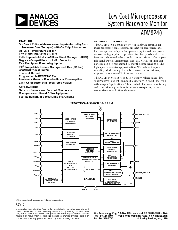 ADM9240