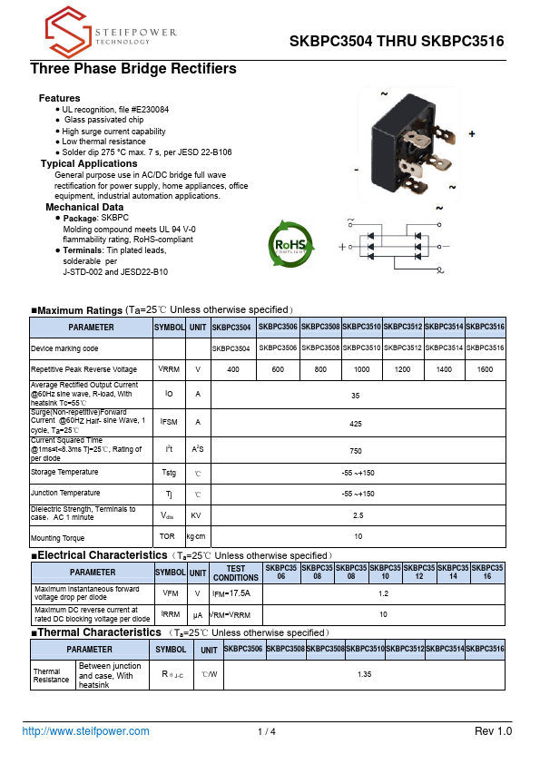 SKBPC3516