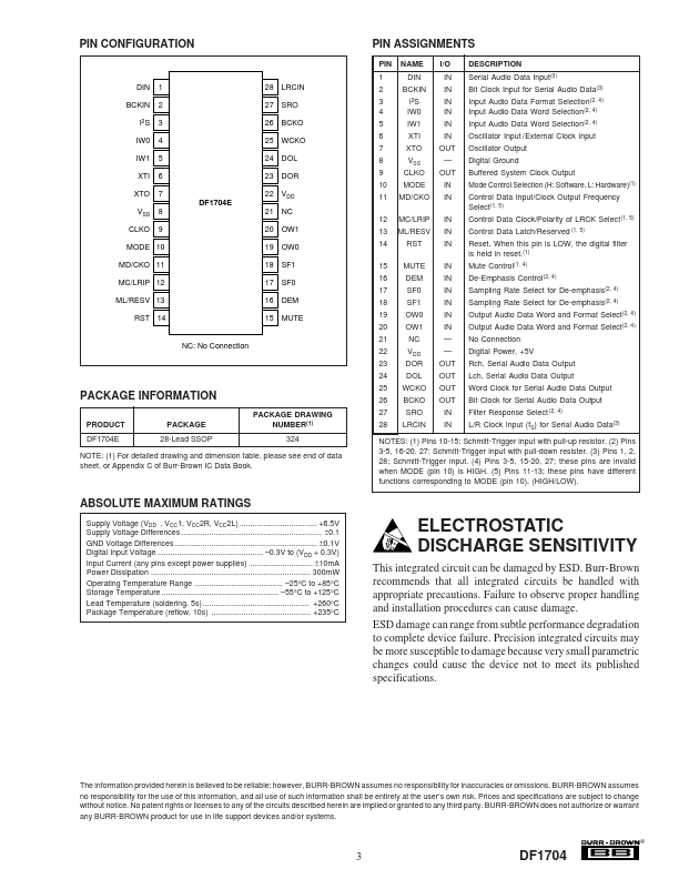 DF1704E