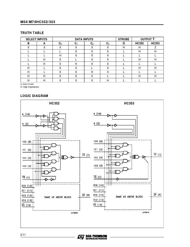 M54HC353