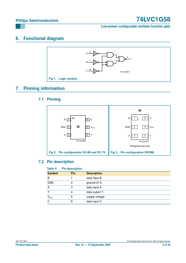 74LVC1G58