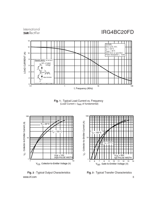 IRG4BC20FD