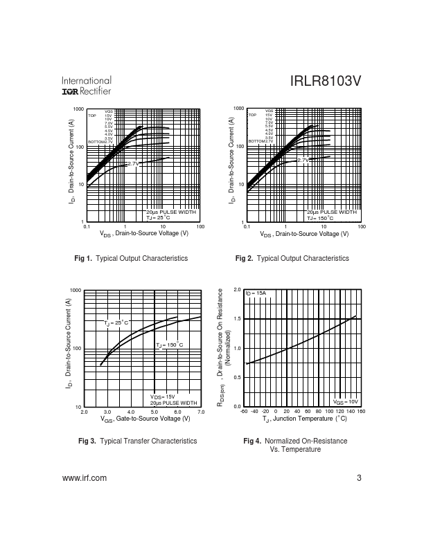 IRLR8103V