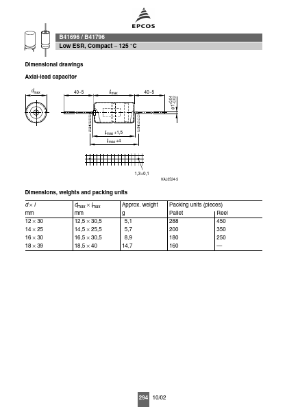 B41796