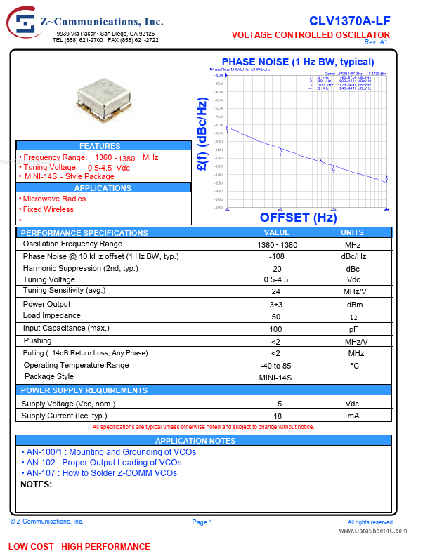 CLV1370A-LF