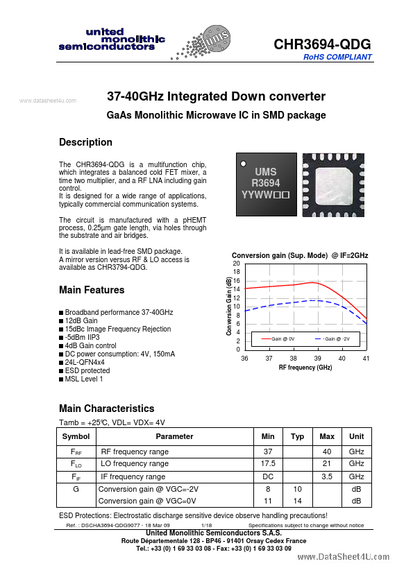 CHR3694-QDG