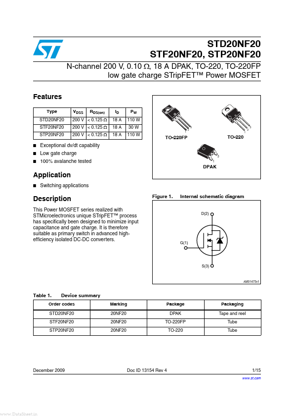 STP20NF20