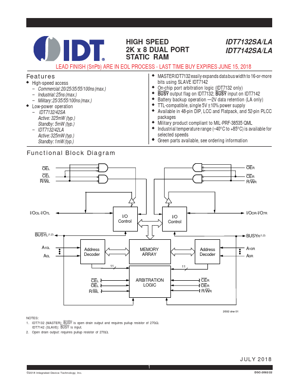 IDT7132LA