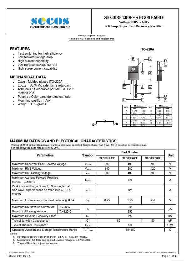 SFG08E600F