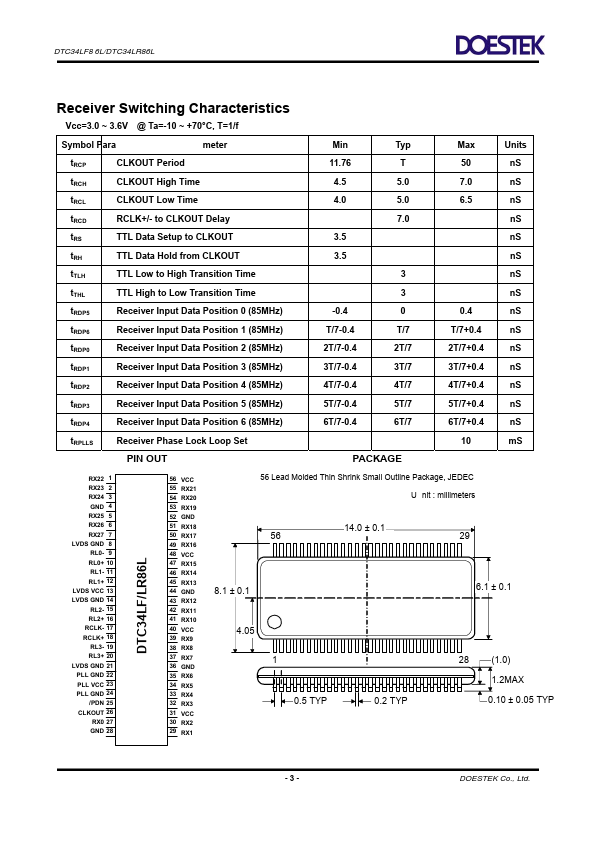 DTC34LR86L