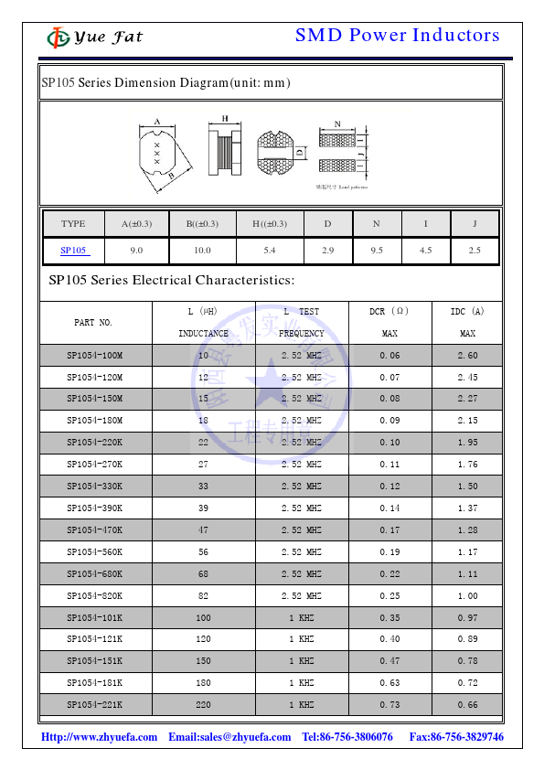 SP105