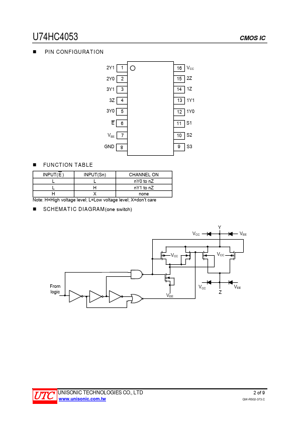 U74HC4053