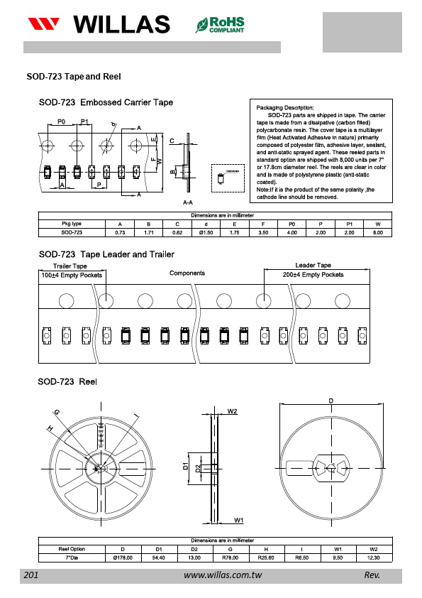 1SS400G