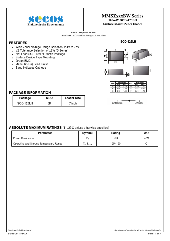 MMSZ5V1BW