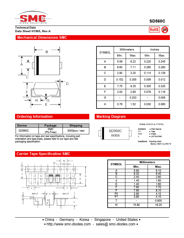 SD560C