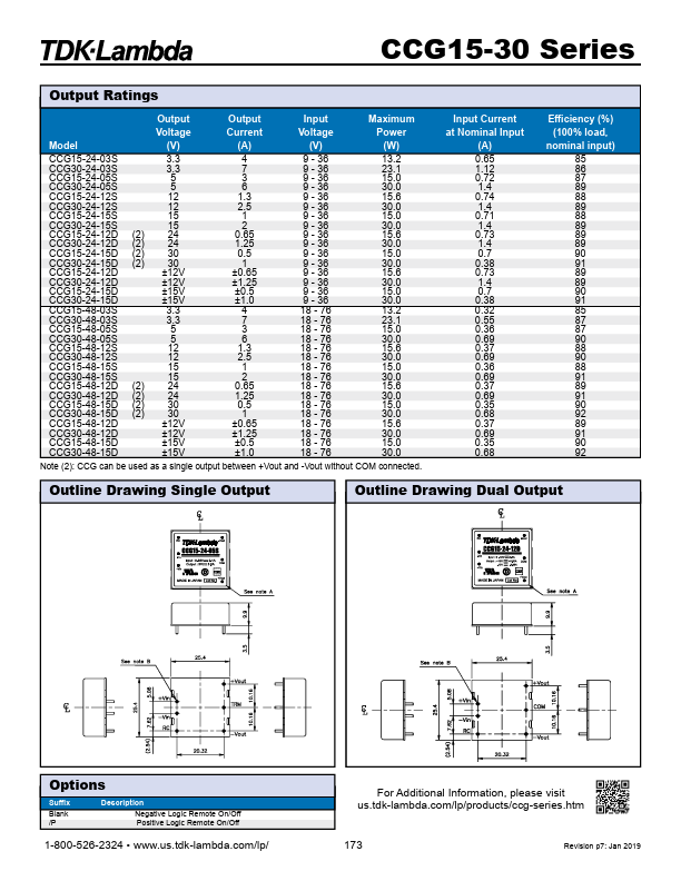 CCG30-24-15D