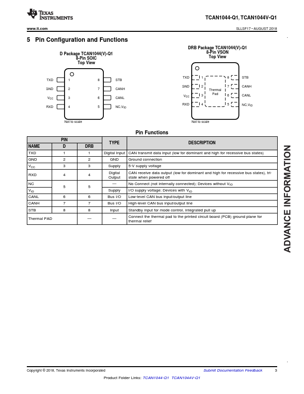 TCAN1044-Q1