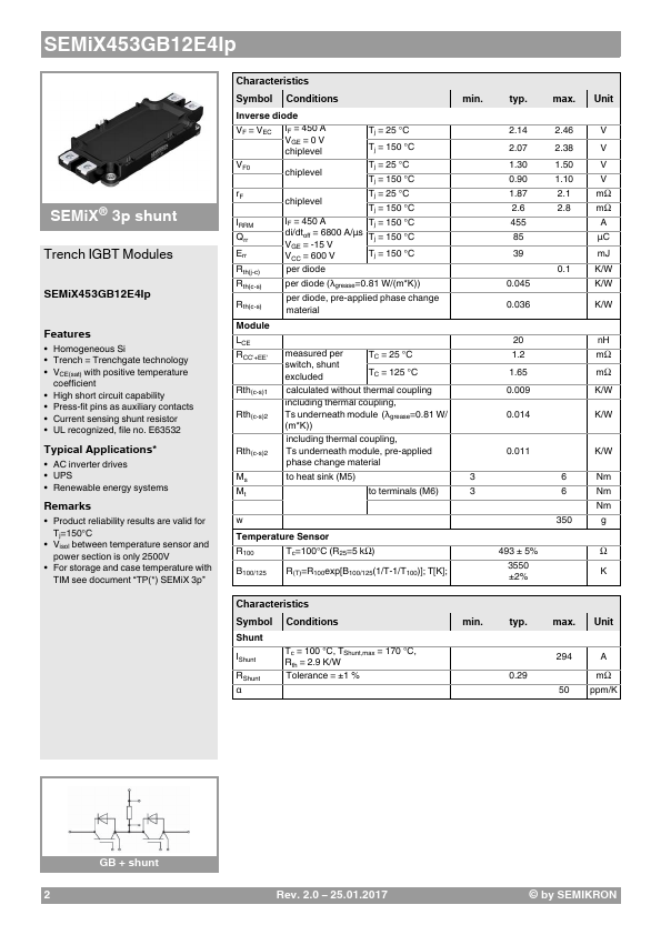 SEMiX453GB12E4Ip