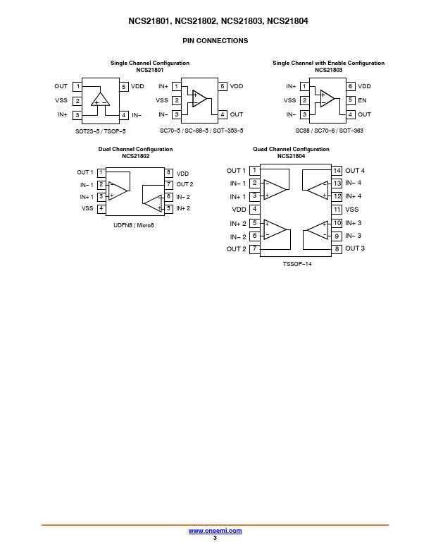 NCS21804