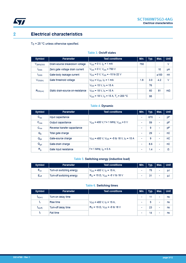 SCT060W75G3-4AG