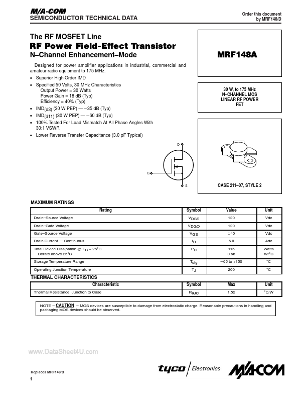 MRF148A