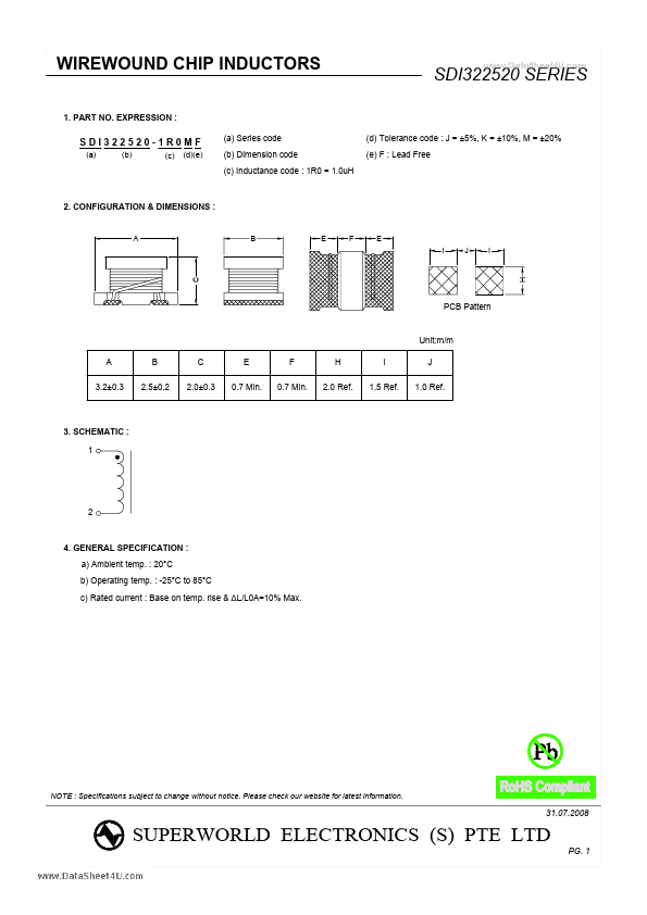 SDI322520