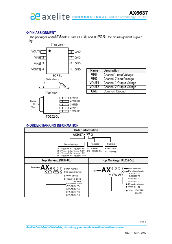 AX6637