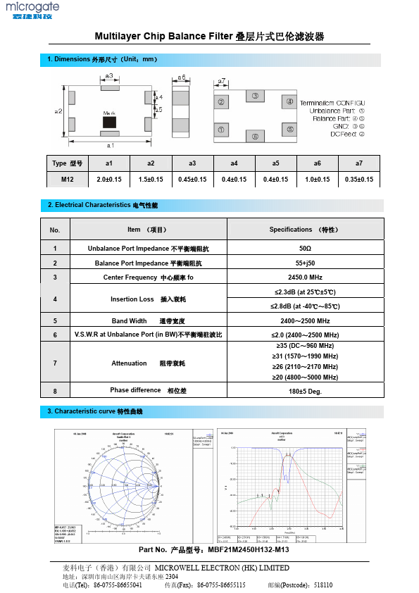 MBF18M2450H133-M18