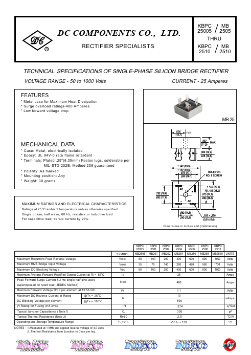 KBPC25005