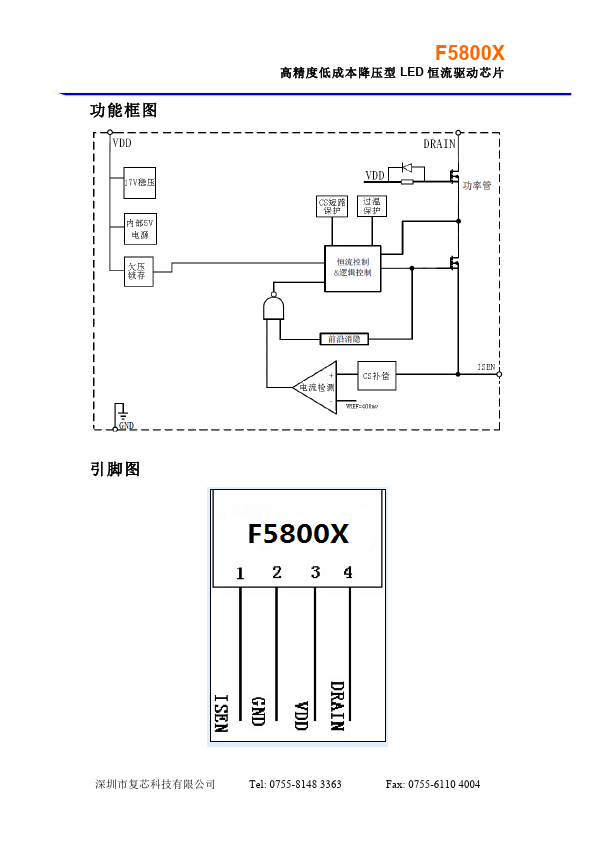 F5800A