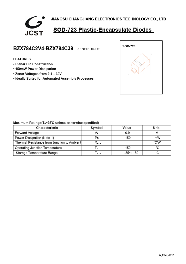 BZX784C2V4