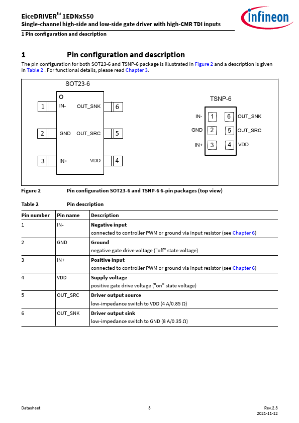 1EDN8550B