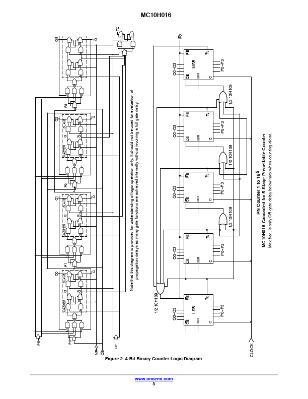 MC10H016