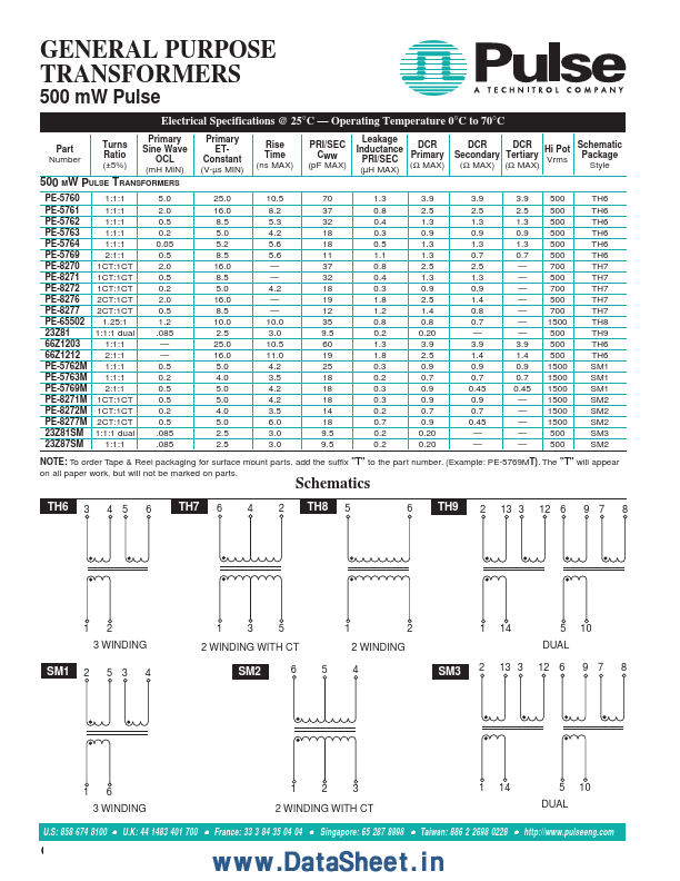 PE-65502X