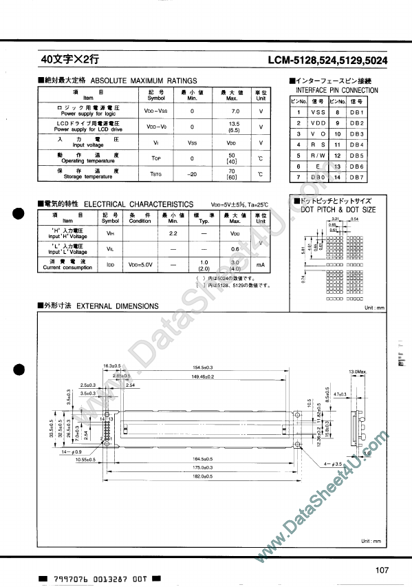 LCM-5129