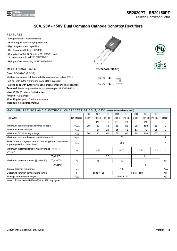 SR2030PT