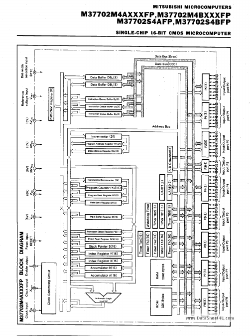 M37702S4BFP