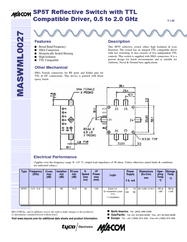 MASWML027