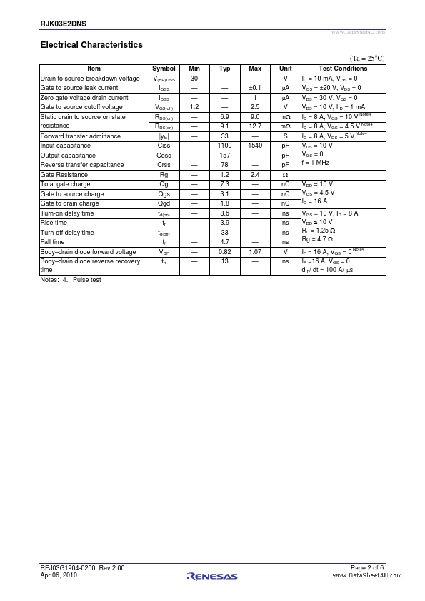 RJK03E2DNS